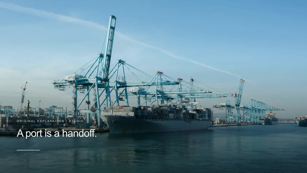 One container. Several handoffs.