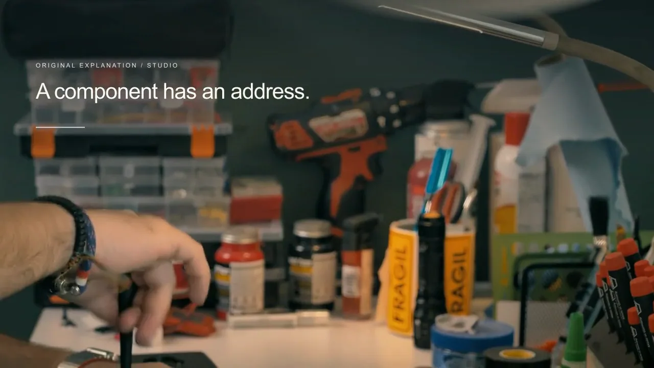 A component has an address.