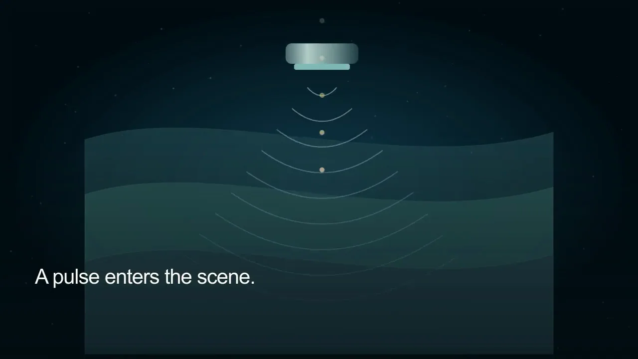 Send a wave. Read an echo.
